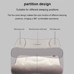 🔥 Super Ergonomic Pillow