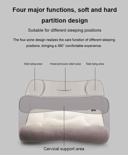 🔥 Super Ergonomic Pillow